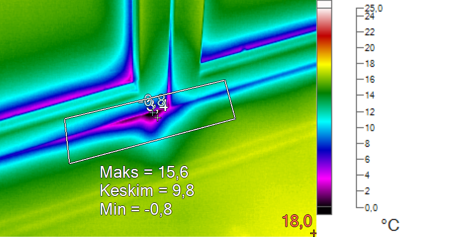 IR 6