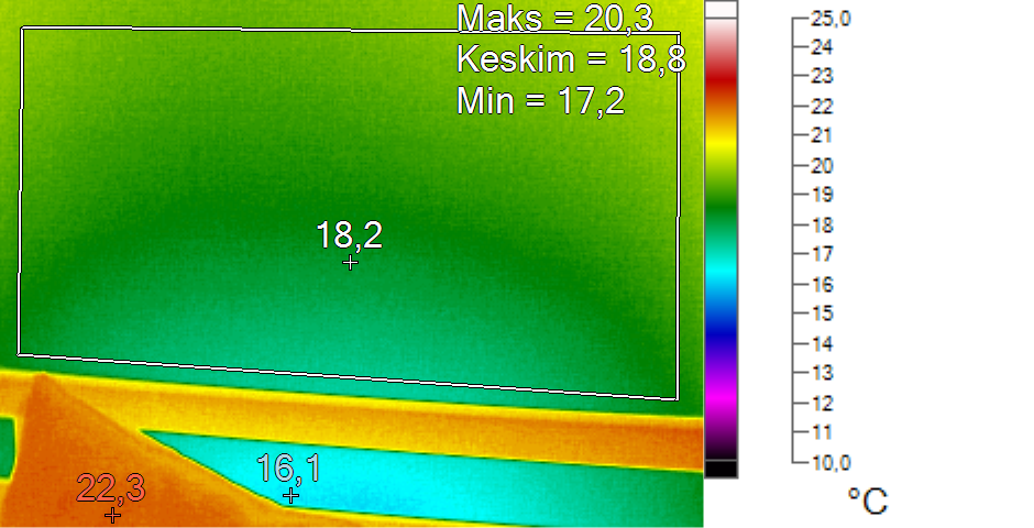 IR 20