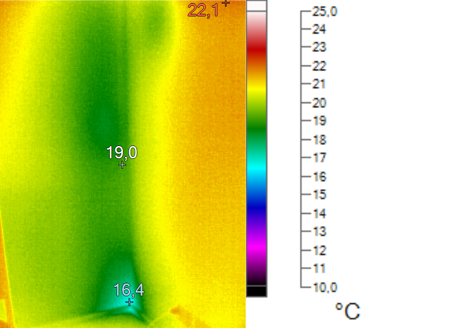 IR 29