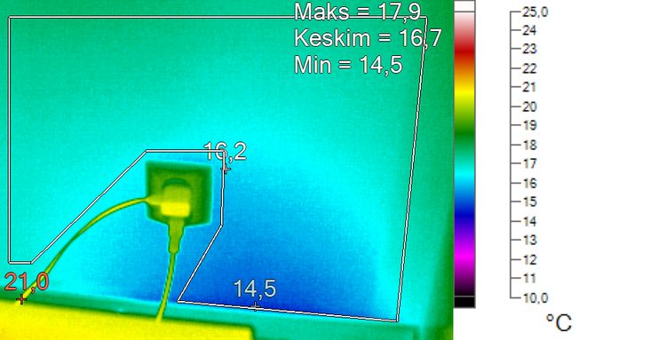 IR 21