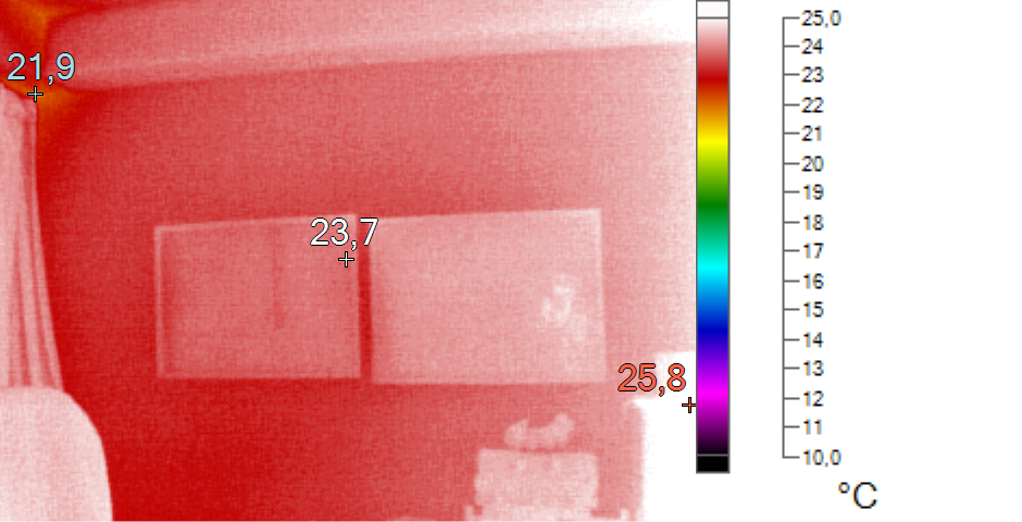 IR 21