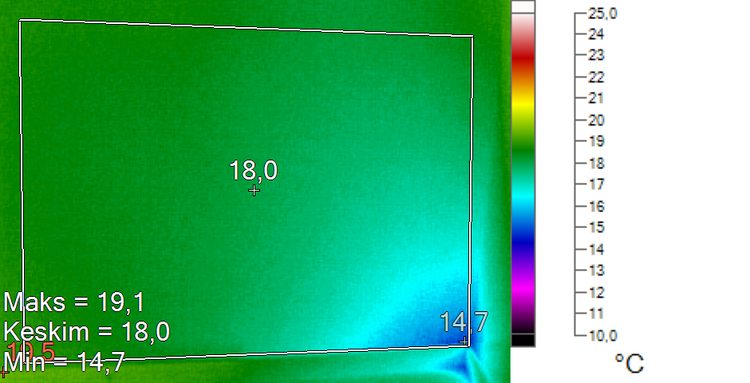 IR 32
