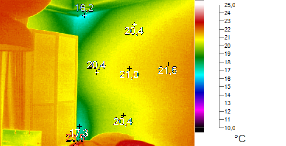 IR 9