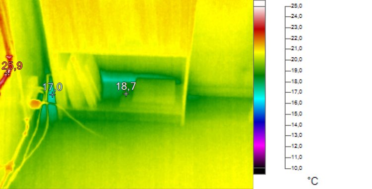 IR 8