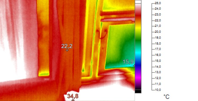 IR 20